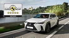 KOMPAKT UND DOCH EXTREM SICHER: DER LEXUS UX ERREICHT EIN 5-STERNE EURO NCAP RATING